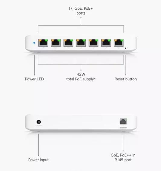 Switch Ubiquiti Ultra 8 Port Giga POE+ sin Fuente SE Alimneta con la Fuente (U-Poe++)