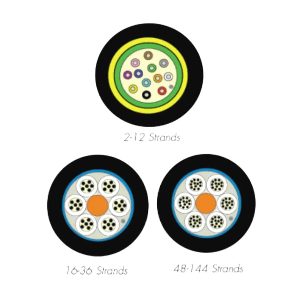 Cable, 12 Fiber, XGLO, Multimode, OM4, 50/125, Indoor/Outdoor, Loose Tube, GEL, Non-Armored, LSOH-3C, Black, Per Meter, International