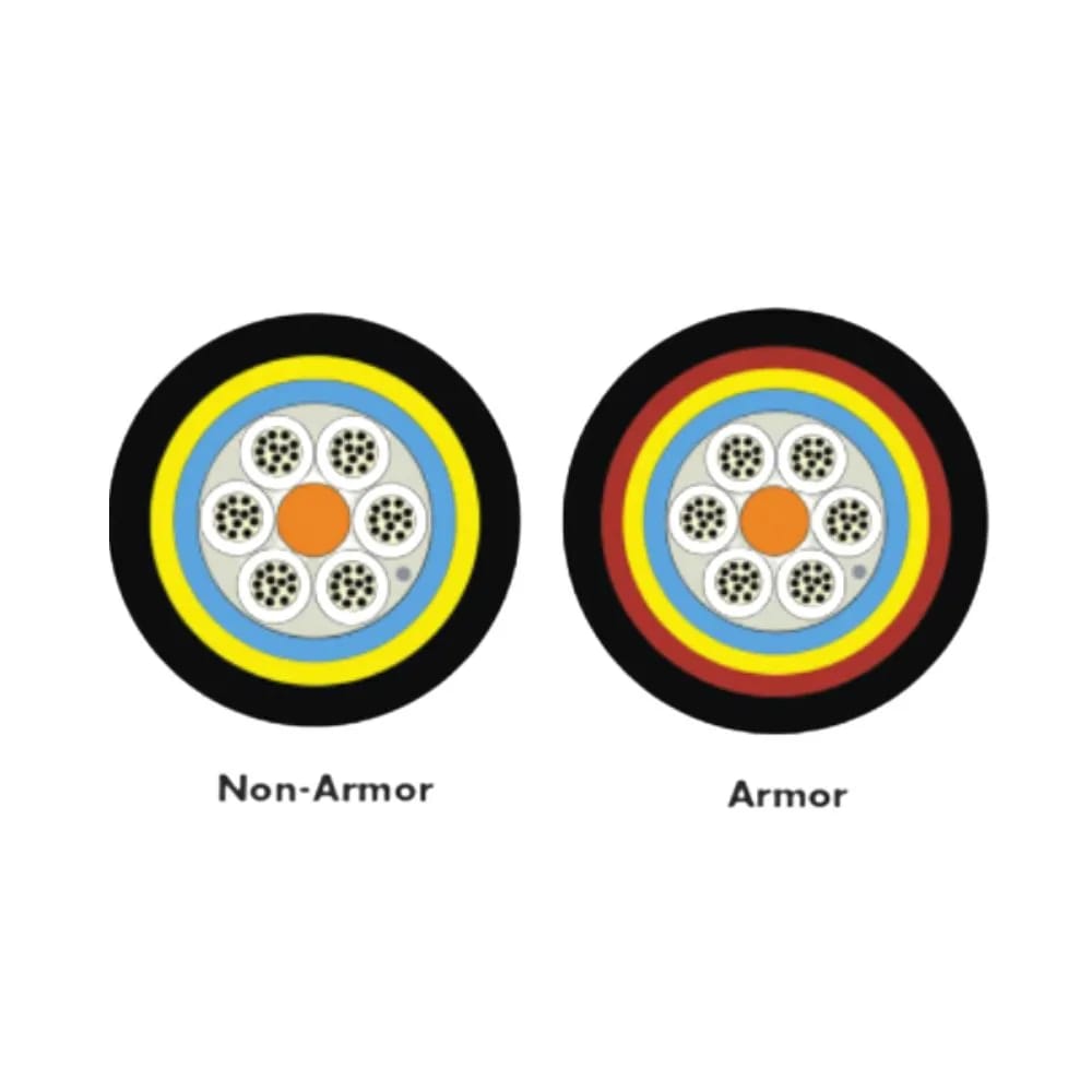 Cable, 12 Fiber, XGLO, Multimode, OM4, 50/125, Outside Plant, Loose Tube, GEL Free, Armored, HDPE, Black, Per Meter, International