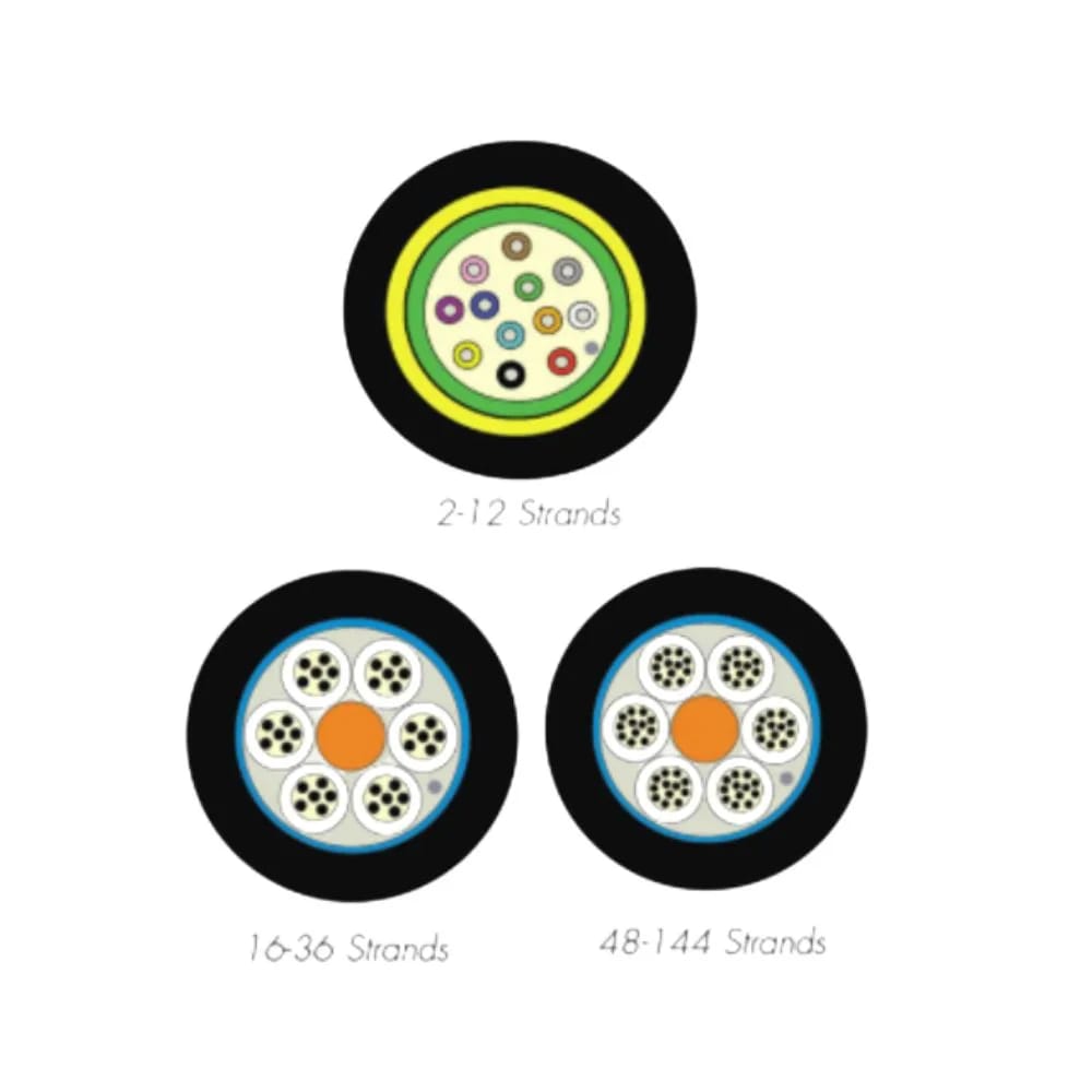 Cable, 12 Fiber, XGLO, Singlemode, OS1/OS2, 8.3/125, Indoor/Outdoor, Loose Tube, GEL, Non-Armored, LSOH-3C, Black, Per Meter, International