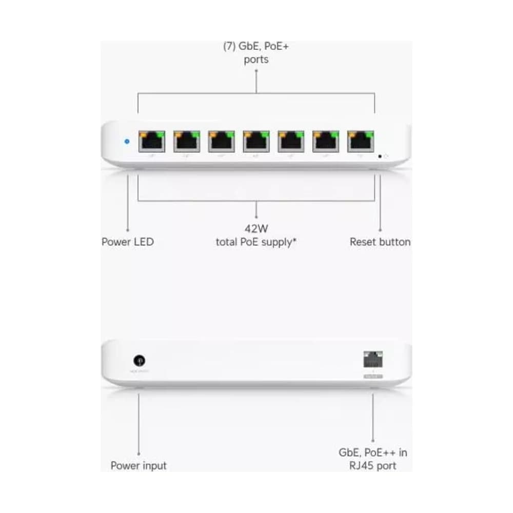 Switch Ubiquiti UniFi Ultra 8 puertos Gigabit PoE+ sin fuente (se alimenta con U-POE++) USW-ULTRA