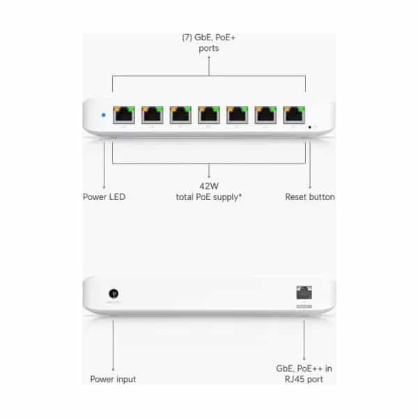 Switch Ubiquiti UniFi Ultra 8 puertos Gigabit PoE+ sin fuente (se alimenta con U-POE++) USW-ULTRA