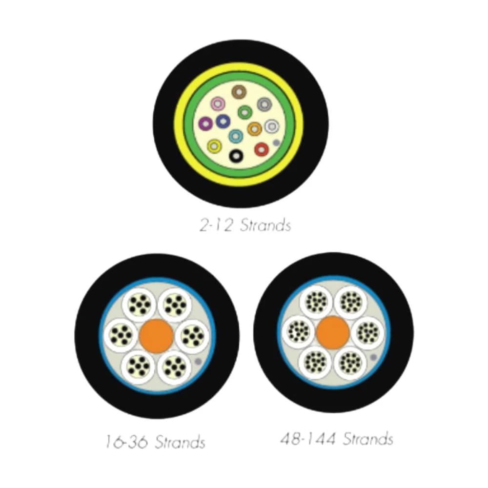 Cable de fibra Siemon 12 fibras multimodo OM4 interior/exterior por metro 9GG5H012G-T501M
