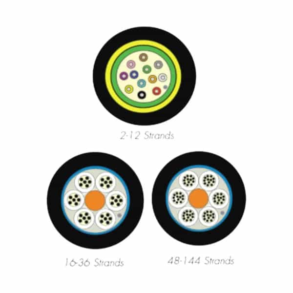Cable de fibra Siemon 12 fibras multimodo OM4 interior/exterior por metro 9GG5H012G-T501M