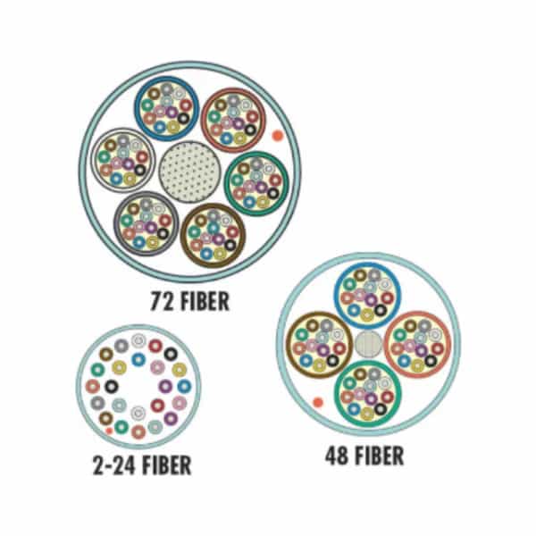 Cable de fibra Siemon XGLO 12 fibras multimodo OM3 interior LSOH3C aqua 9F5LB3-12D1-00